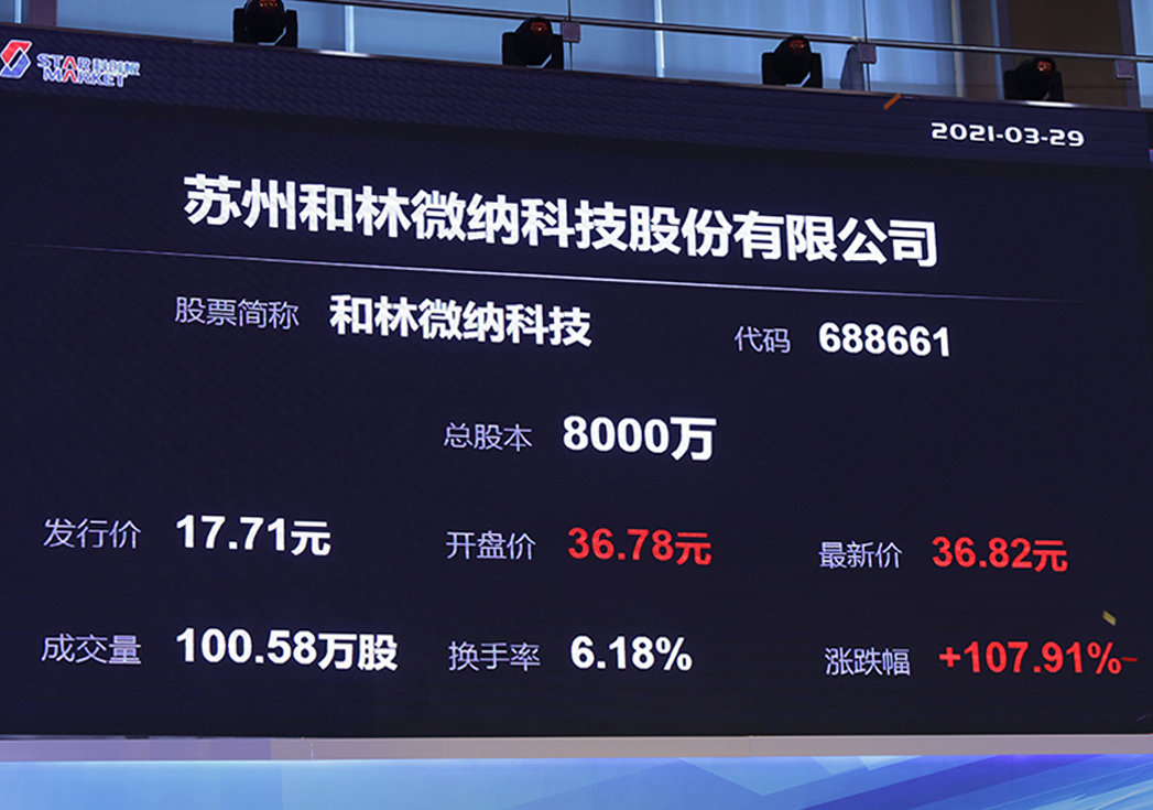 和林微納：微型精密制造解決方案專家 開啟科創(chuàng)板上市之門